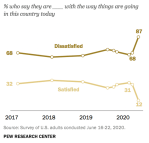 Screen Shot 2020-07-01 at 4.28.29&nbsp;PM