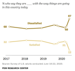 Screen Shot 2020-07-01 at 4.28.54&nbsp;PM